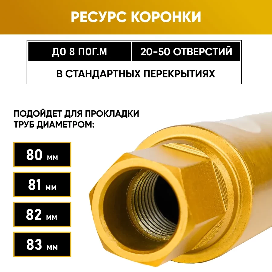 Коронка алмазная 1 1/4" 083х400